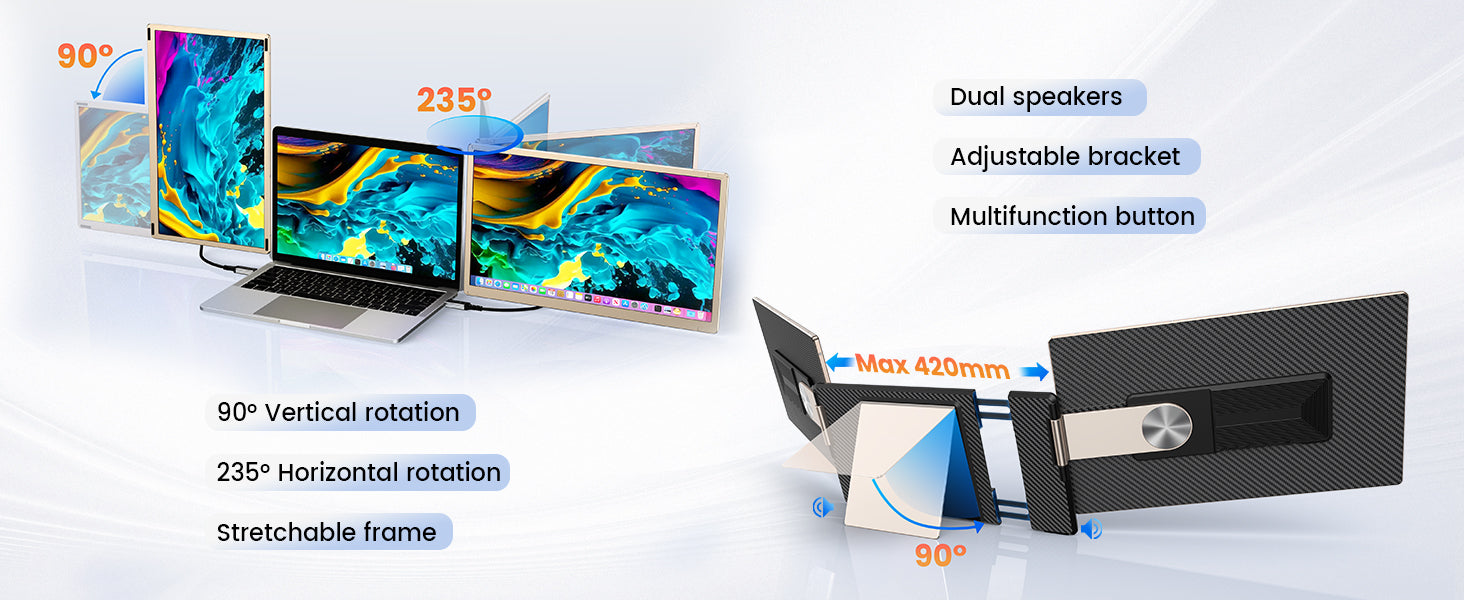 TL; DR - visual representation