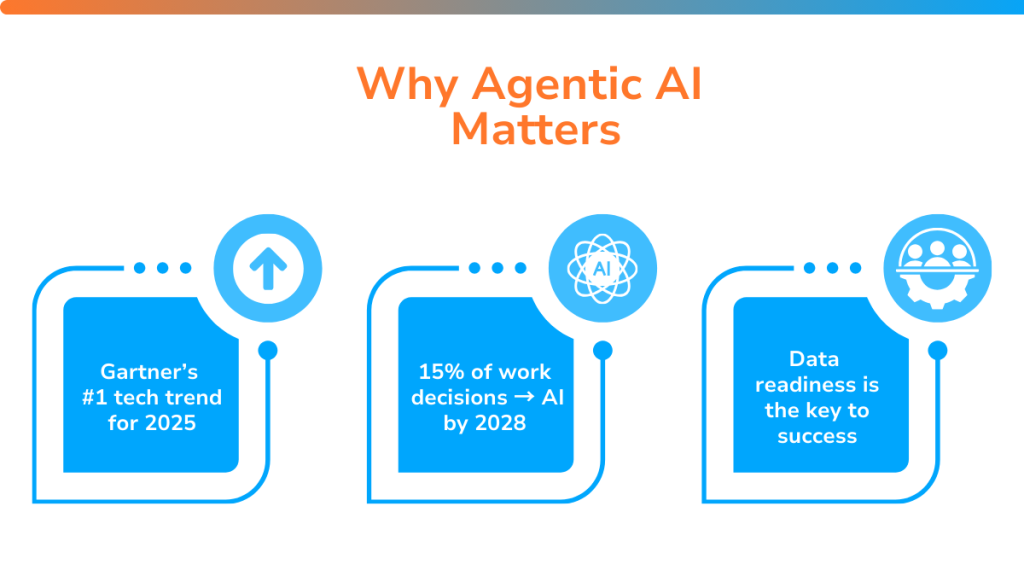 Avoiding the Scope Creep Trap - visual representation