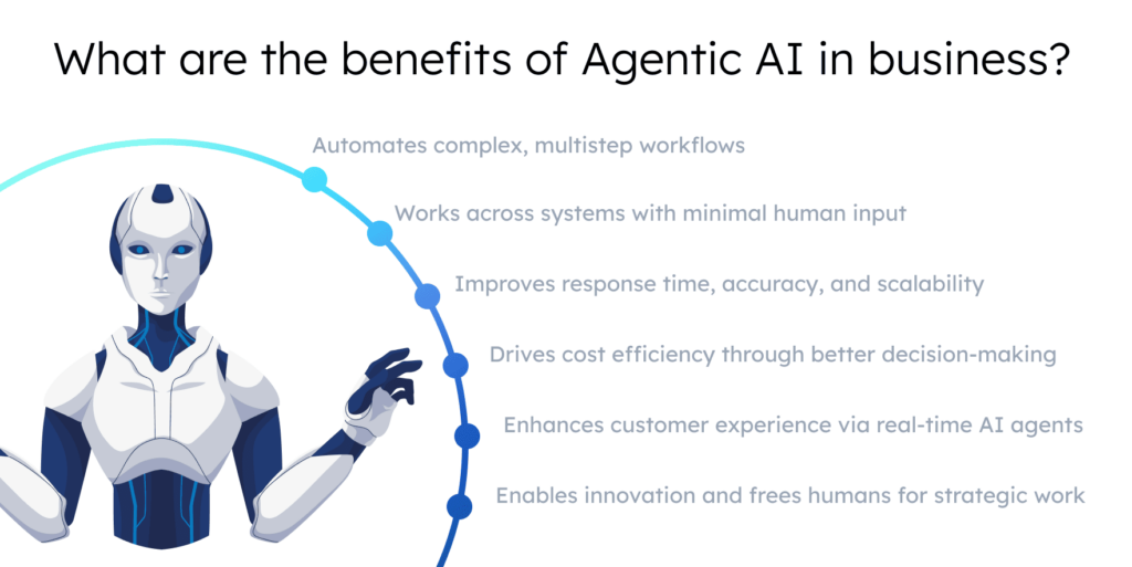 Scaling With Intent: The Right Way to Grow Agentic Deployments - visual representation