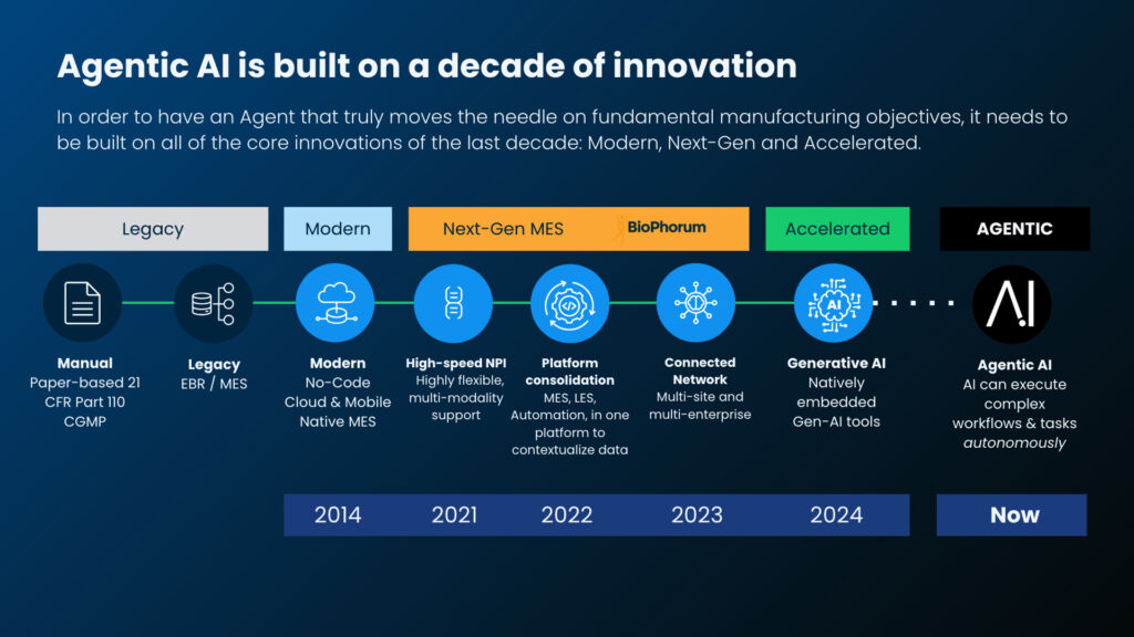 Budget Allocation: Are You Investing in the Right Things? - visual representation