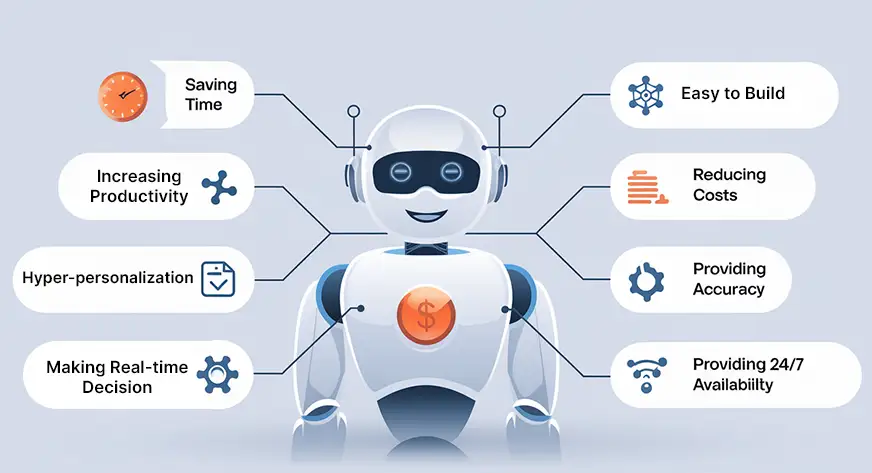 The Approval Theater Problem: Safeguards That Look Real But Aren't - visual representation