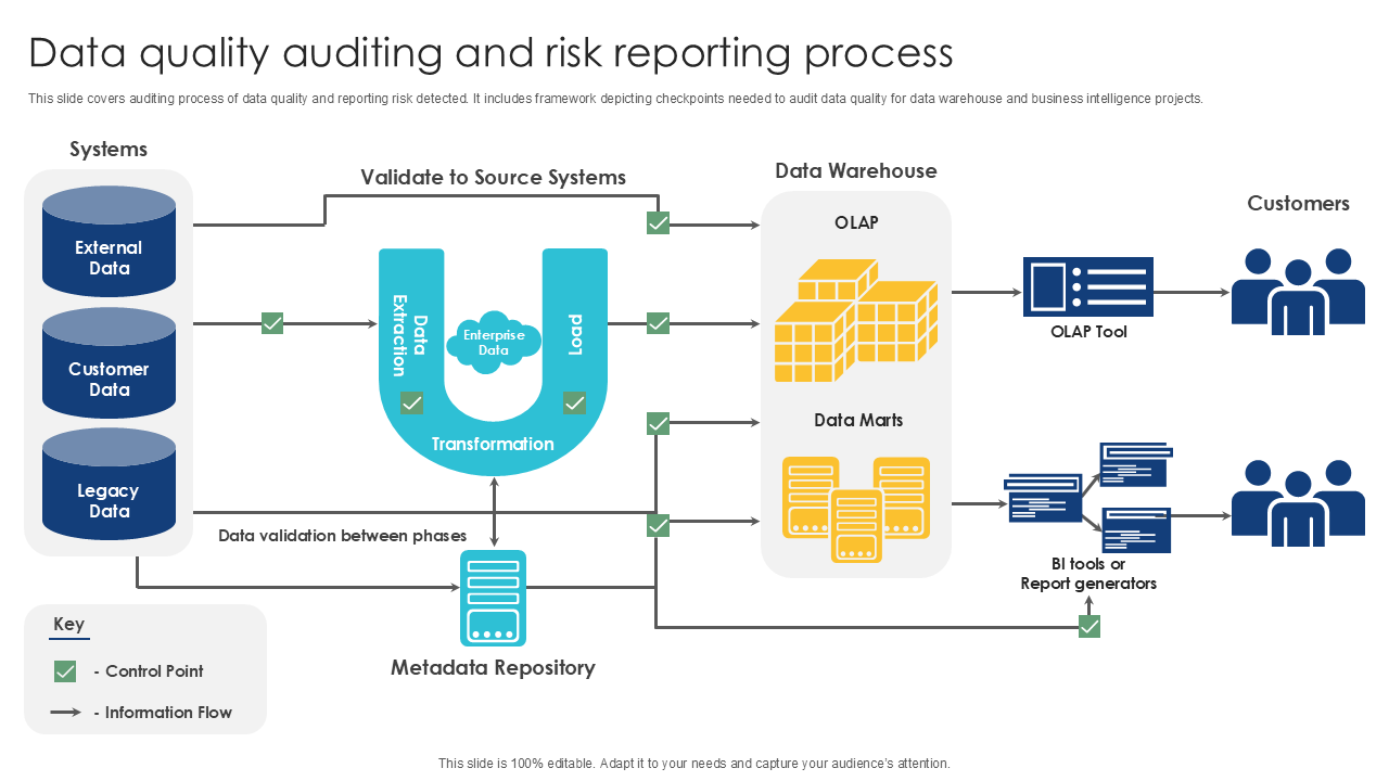 Practical Implementation Guide - contextual illustration