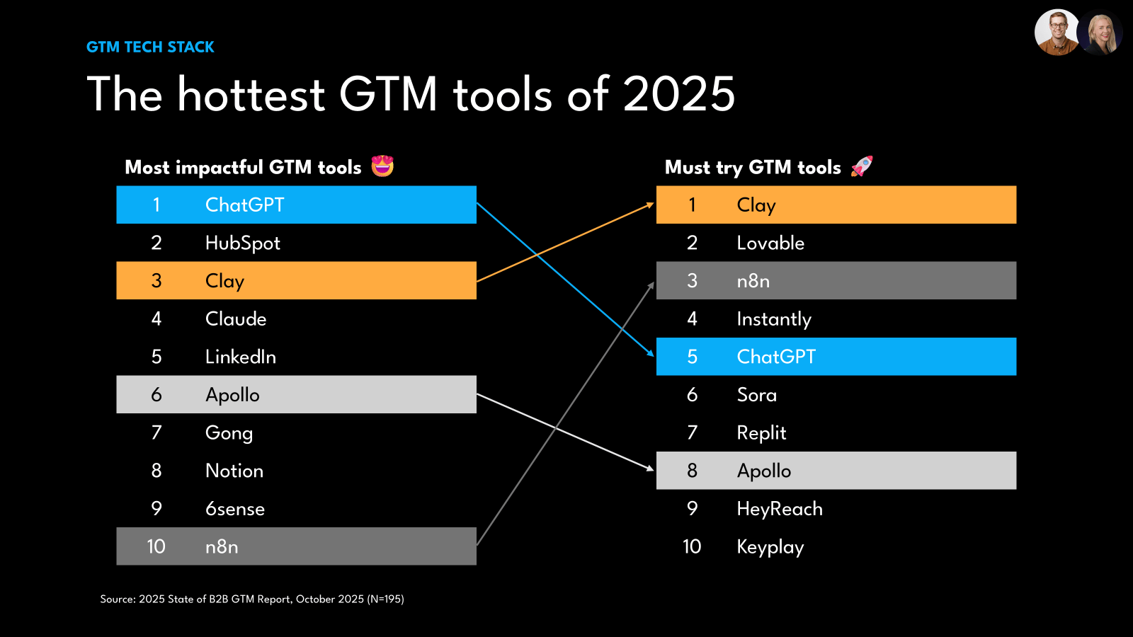 What This Means for Your Business - visual representation