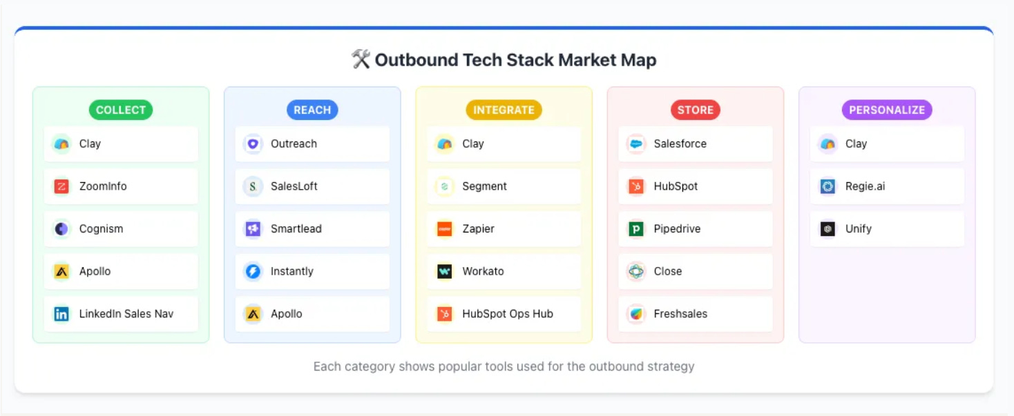 What We're Actually Running: The Real Numbers - contextual illustration