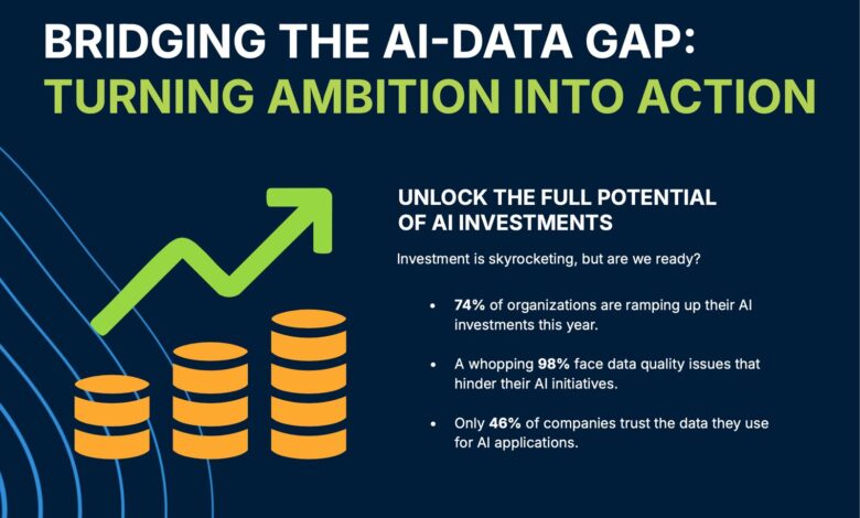 The Best AI Tools at a Glance - visual representation