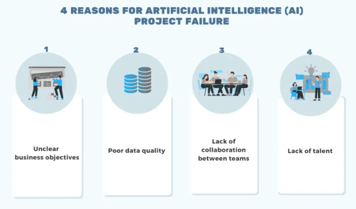 Organizational Change: The Hidden Factor - visual representation