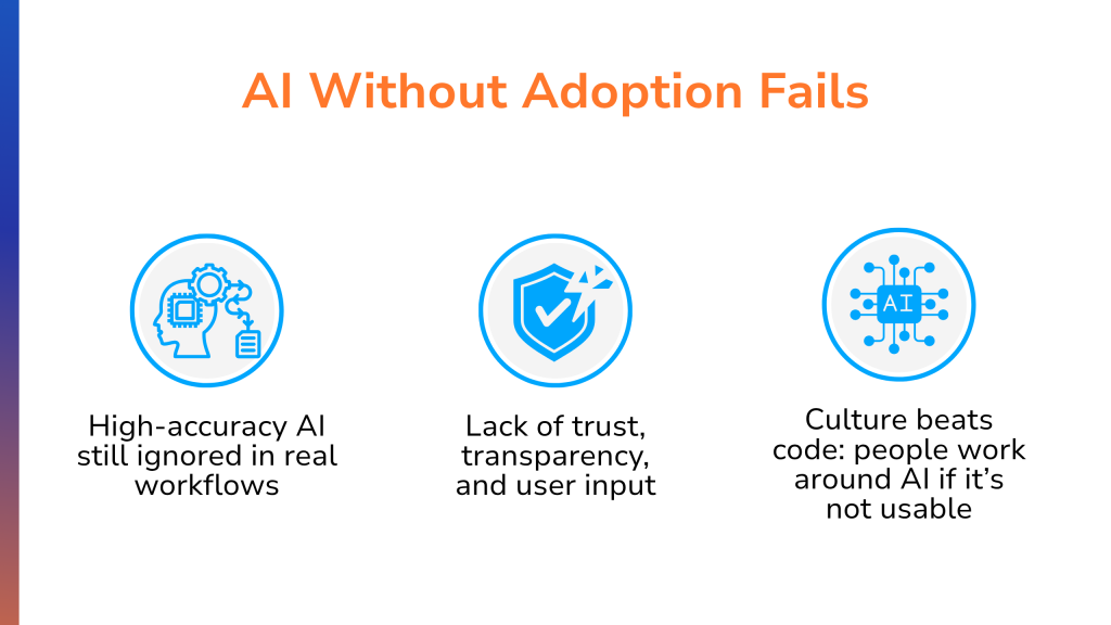 Future-Proofing Your AI Strategy - visual representation