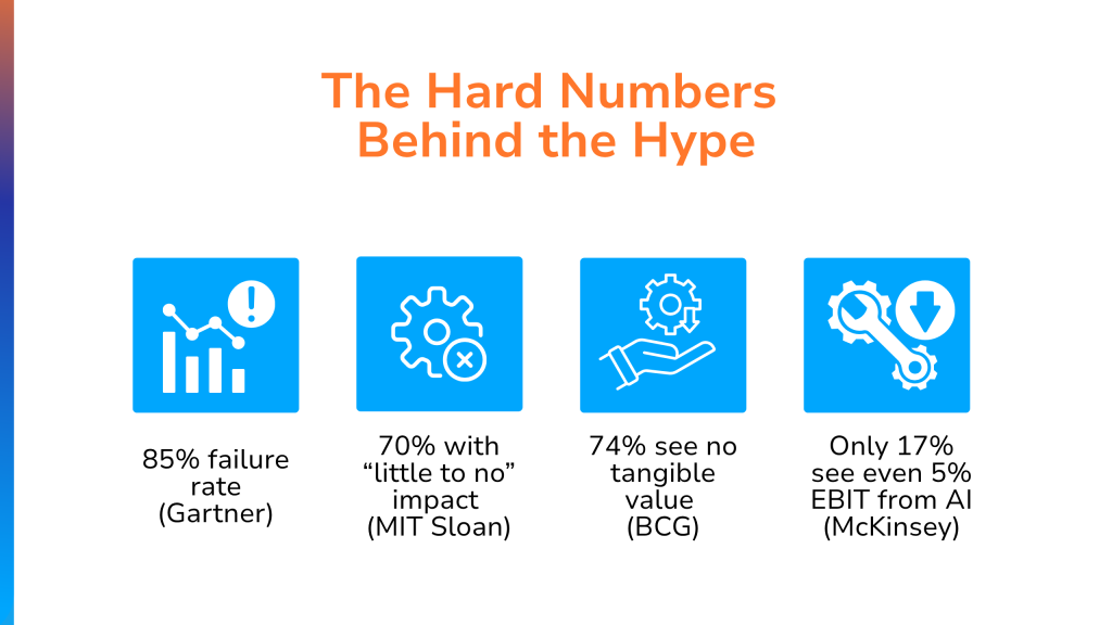 Measuring What Matters: Beyond Technical Metrics - visual representation