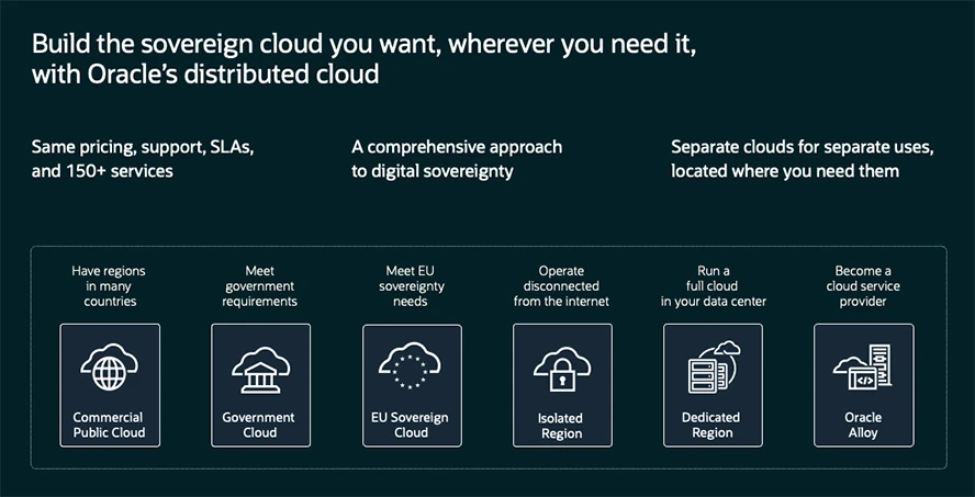 Implementing Sovereign Cloud Solutions - contextual illustration