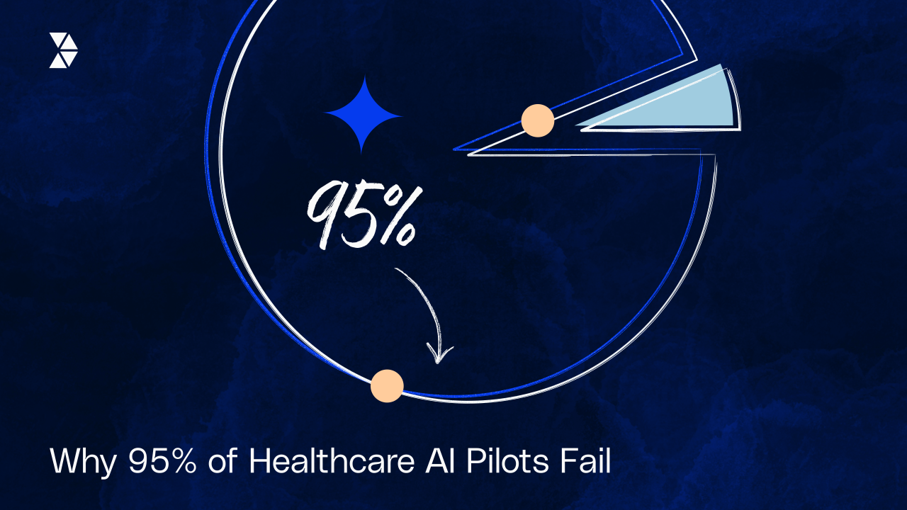 The Bottom Line: Ambition Without Execution Is Just Feedback - visual representation
