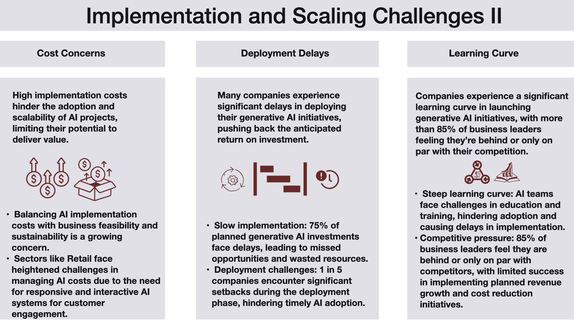 Moving from Theory to Action - visual representation