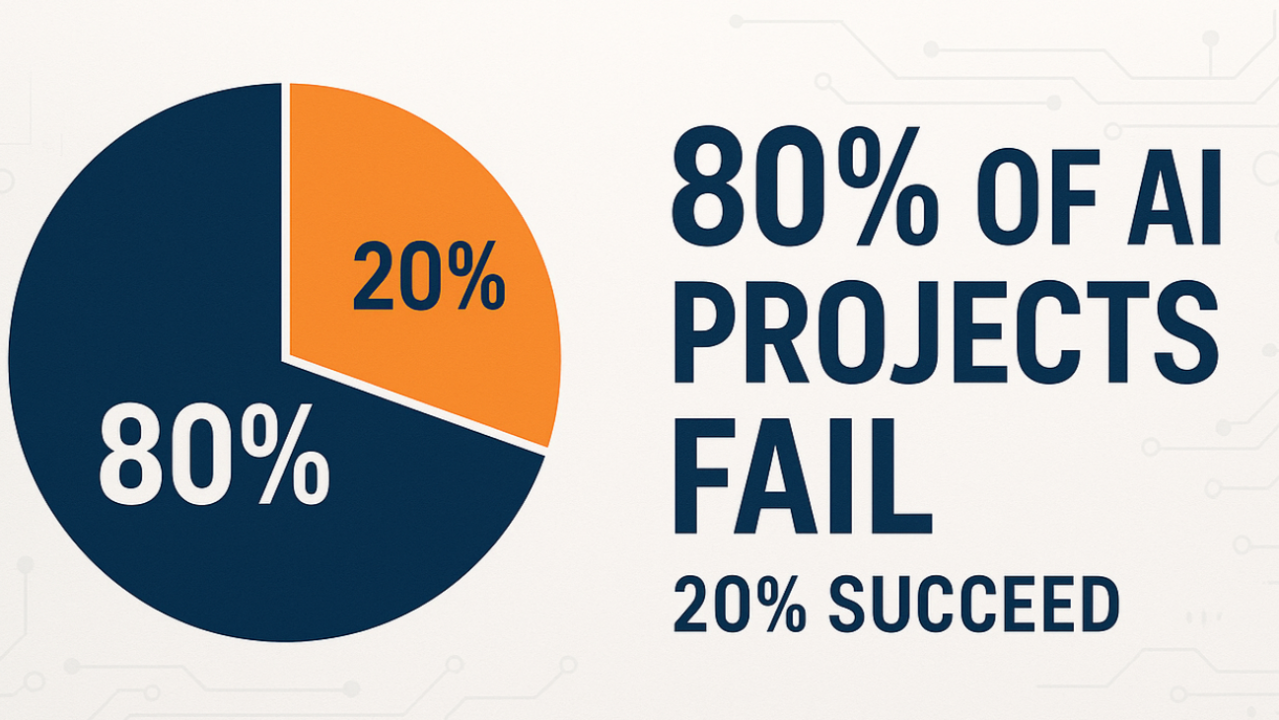 The Skills Gap Nobody Mentions - visual representation