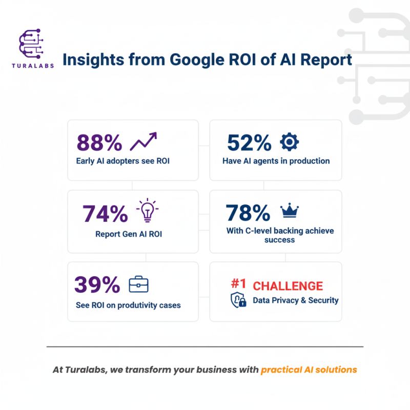The Path Forward: Reconciling Optimism With Realism - visual representation