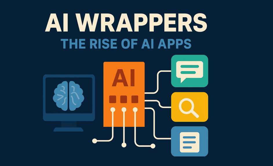 The Role of Execution Speed - visual representation