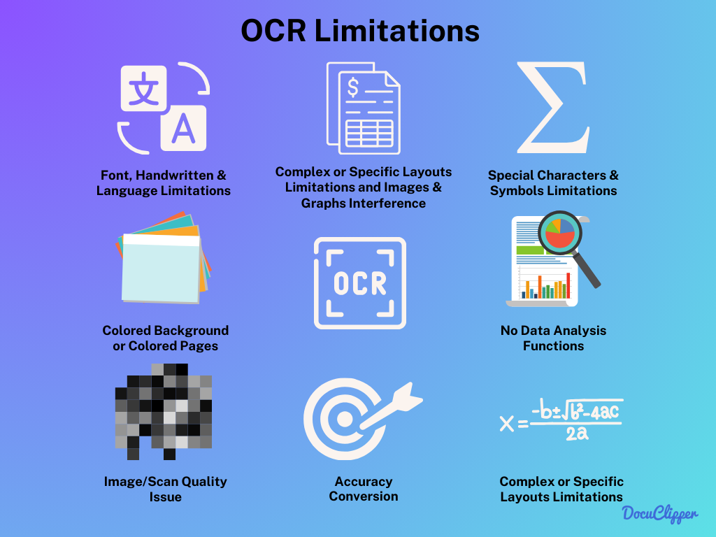 How Optical Character Recognition Breaks Down - contextual illustration