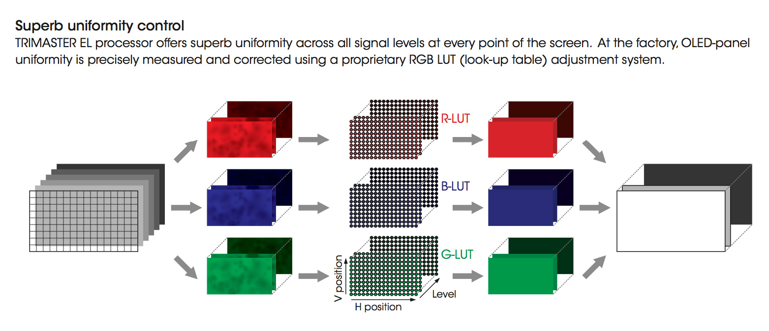 Practical Implementation and Best Practices - contextual illustration