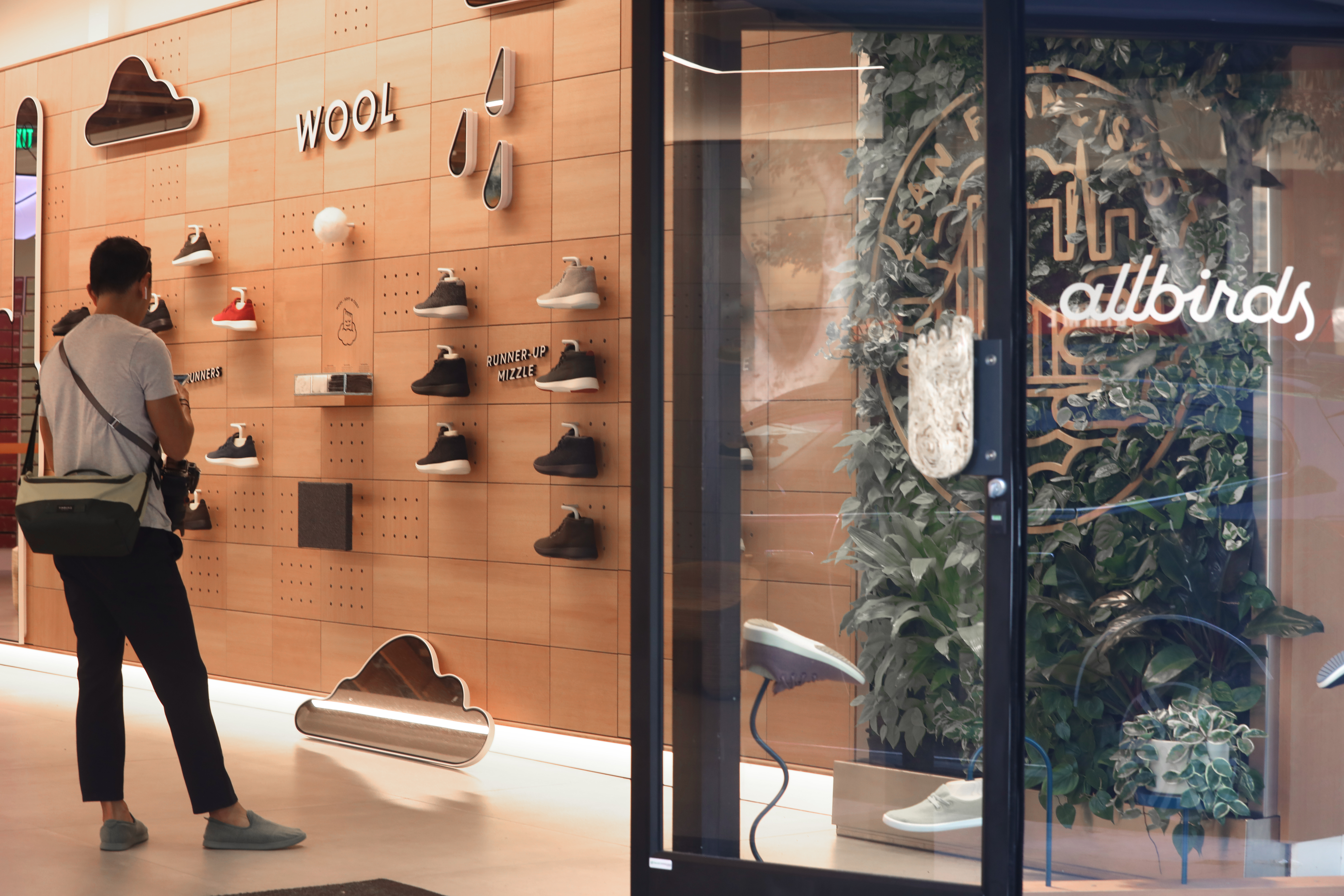 FAQ - visual representation