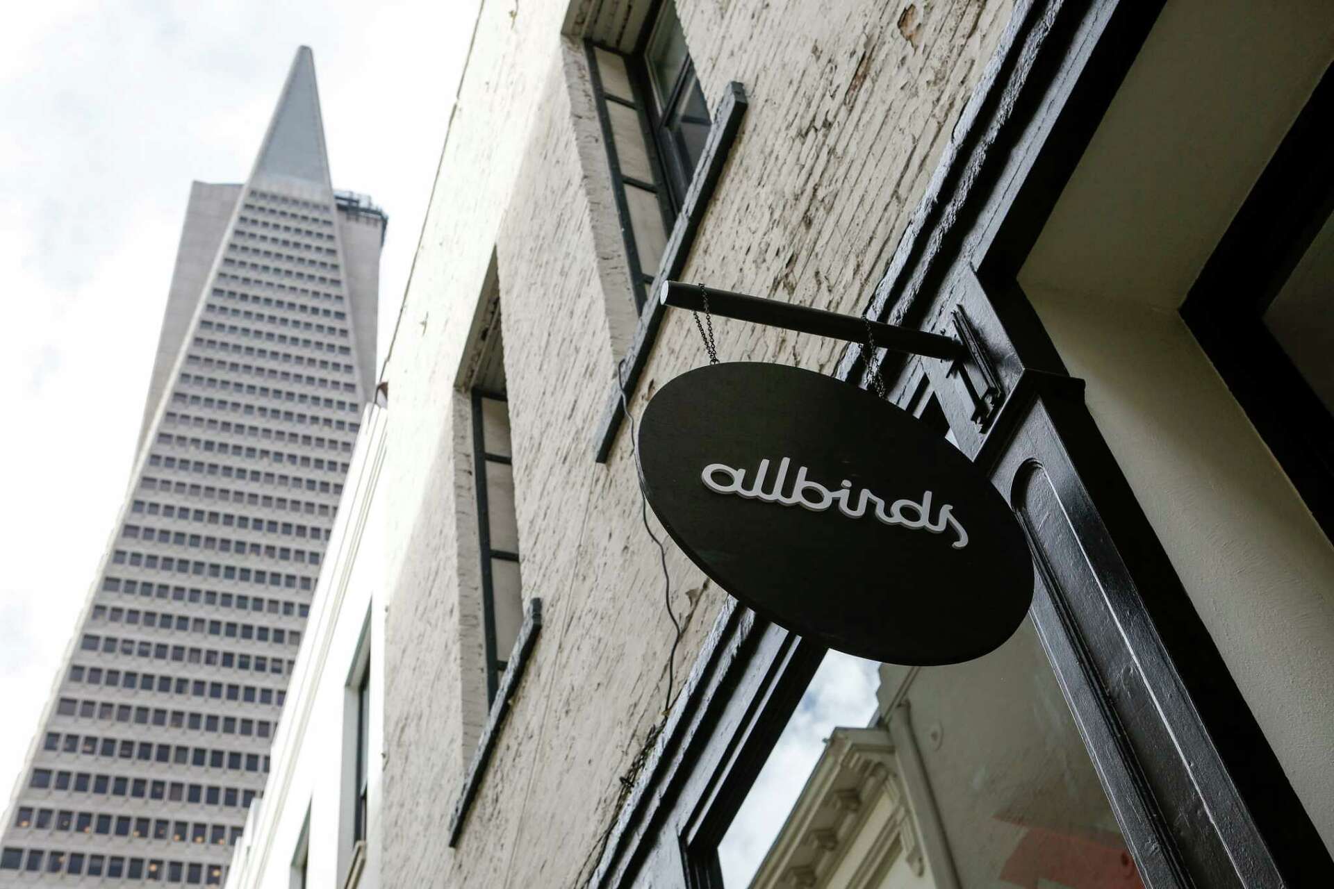 TL; DR - visual representation