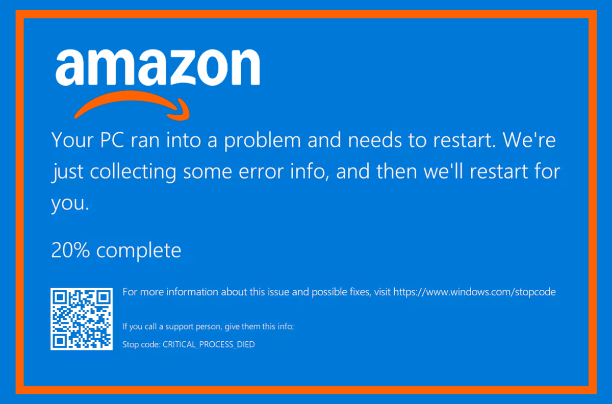 The Scale of Amazon's Operations - visual representation