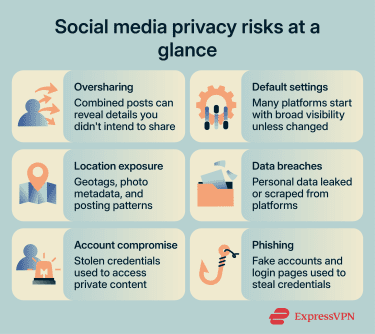 Meta's Data Privacy Challenge - contextual illustration