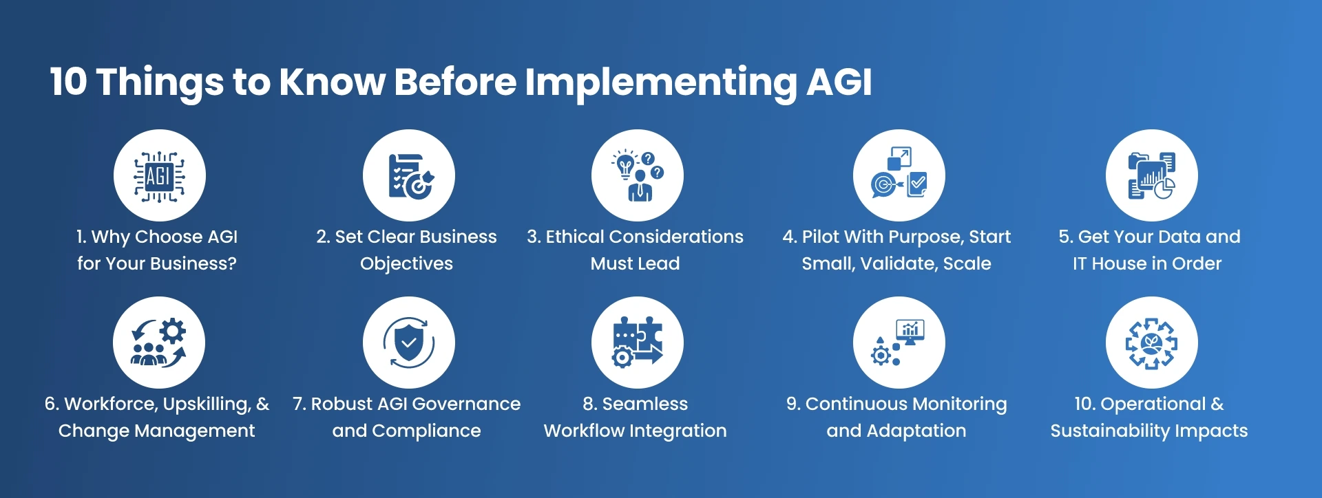 Future Trends in AGI Development - visual representation