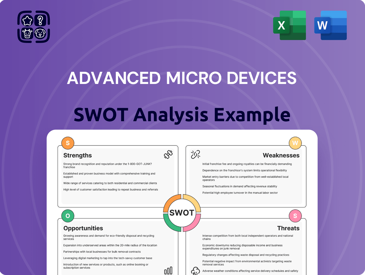 The Rationale Behind AMD's Pitch - contextual illustration
