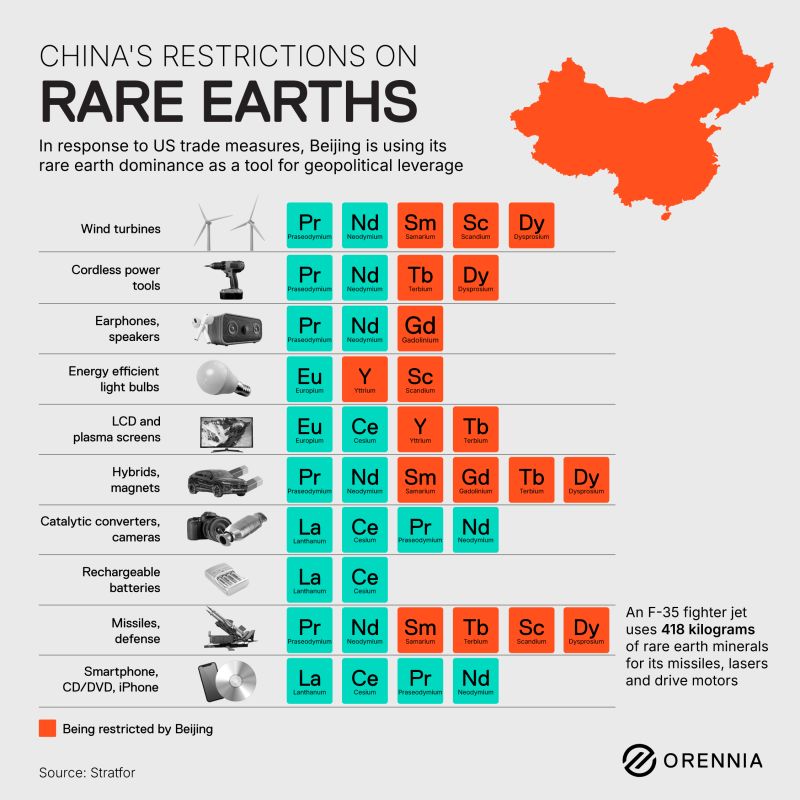 Renewable Energy Infrastructure: The Secondary Driver of Mineral Demand - visual representation