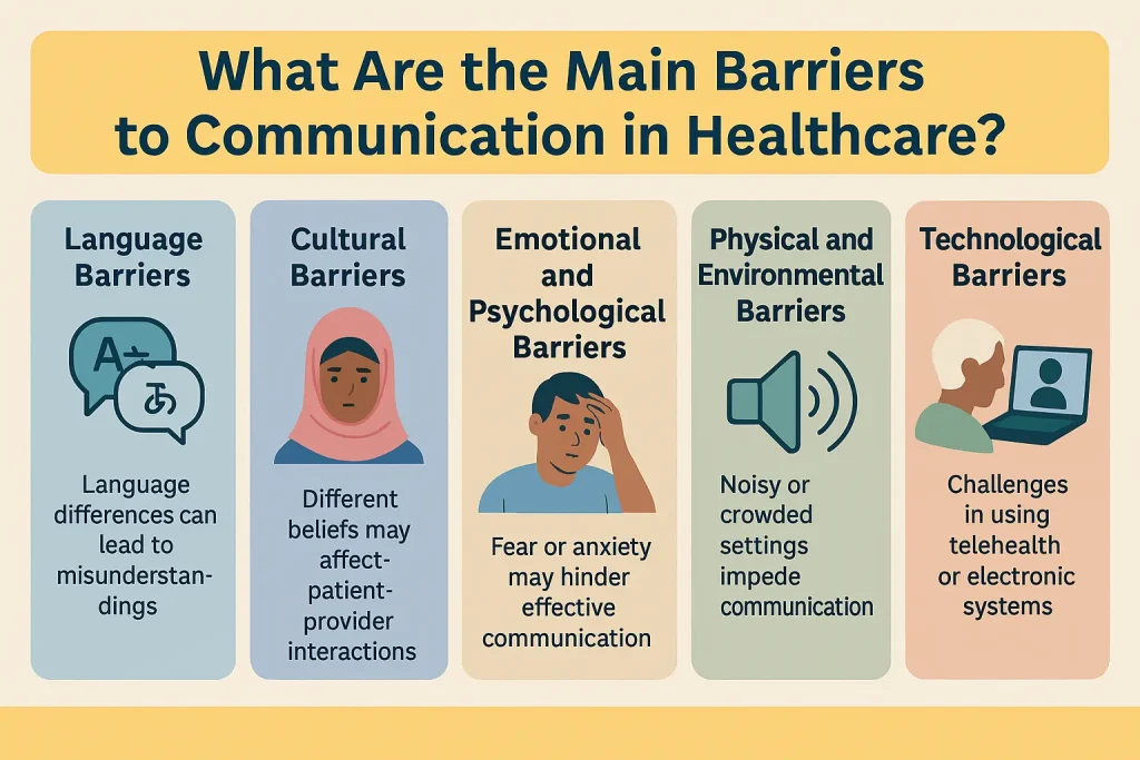 Common Pitfalls and Solutions - contextual illustration