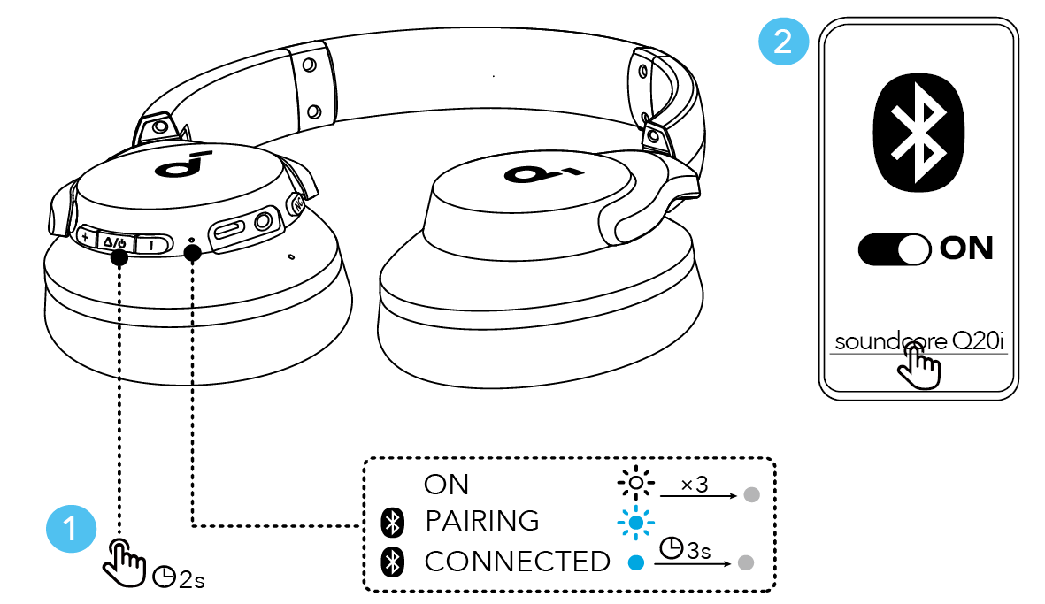 Practical Implementation Guide - contextual illustration