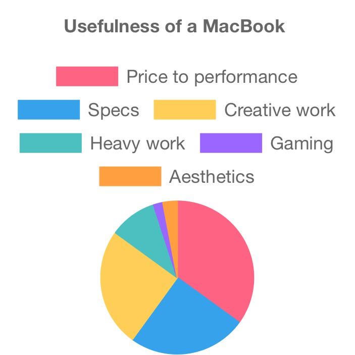 Practical Implementation and Use Cases - contextual illustration