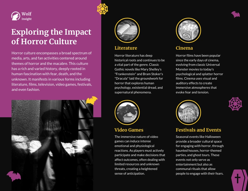 High Production Values - visual representation