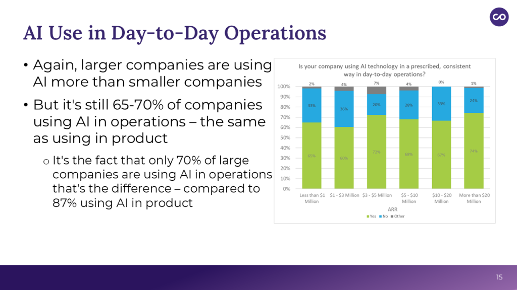 Conclusion: The Founders Who Will Define the Next Era - visual representation