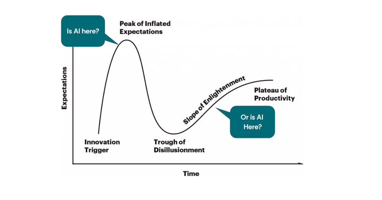 The Macro Context: TAM Expansion and the Absence of Hyperscale Price Deflation - visual representation