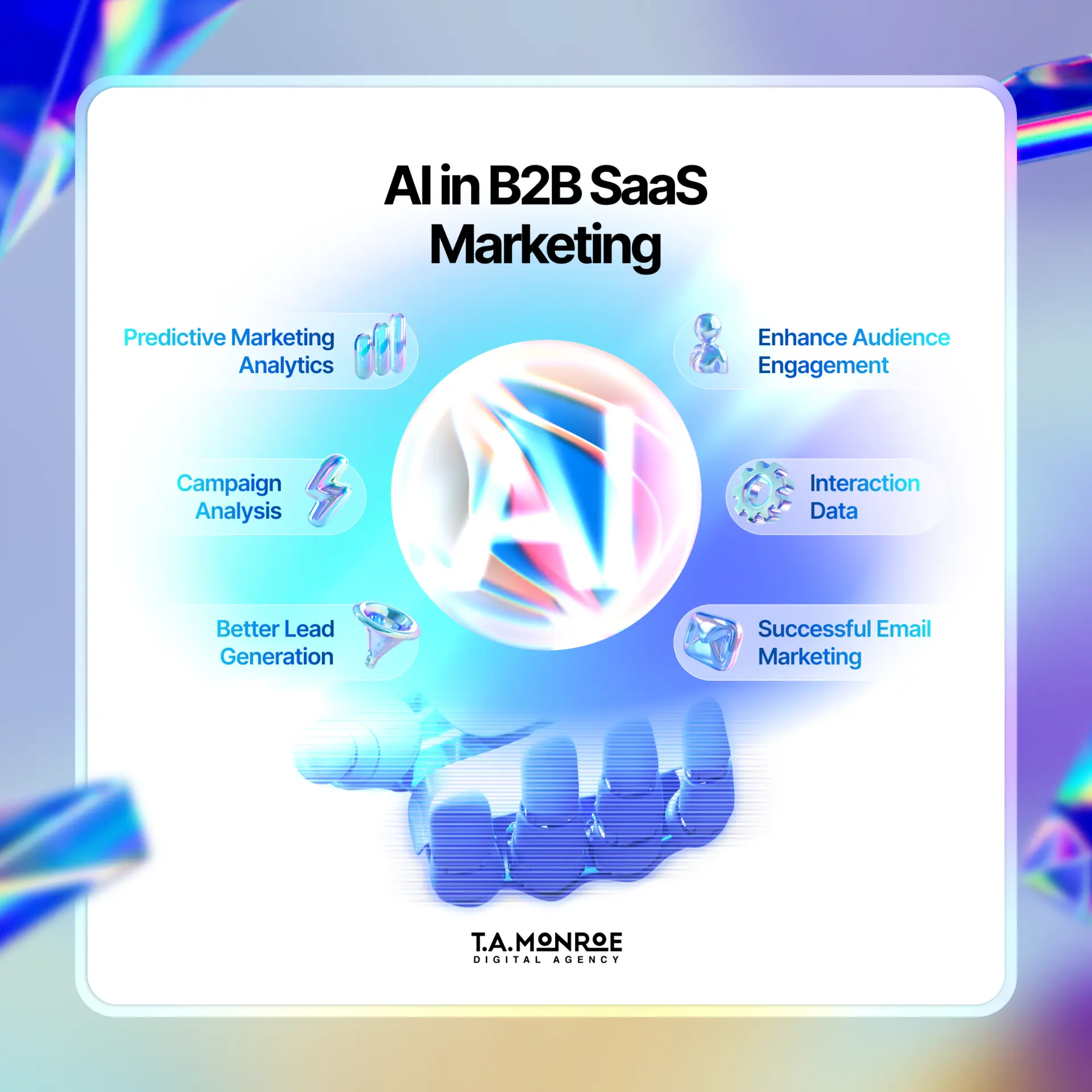 Looking Forward: The Next 24-36 Months Will Be Decisive - visual representation