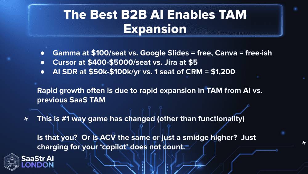 Final Thoughts: The Age of AI Is Just Normal SaaS Acceleration - visual representation