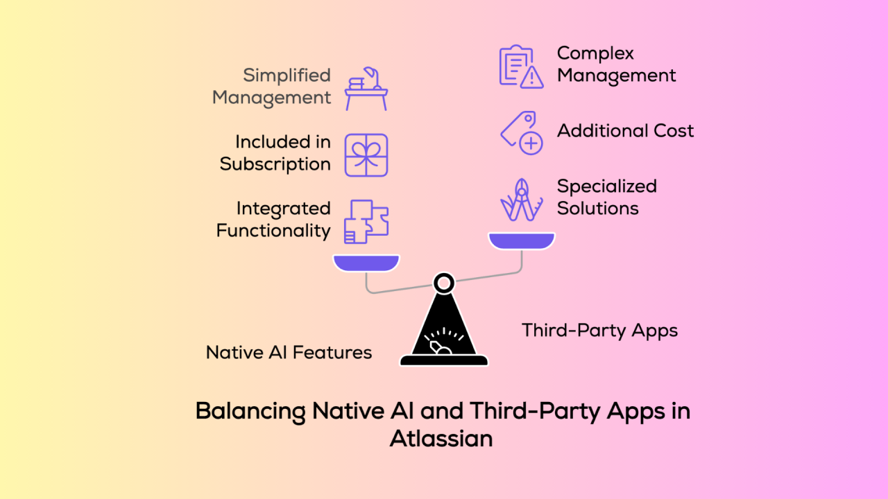 The Winners and Losers: The 90% Problem - visual representation