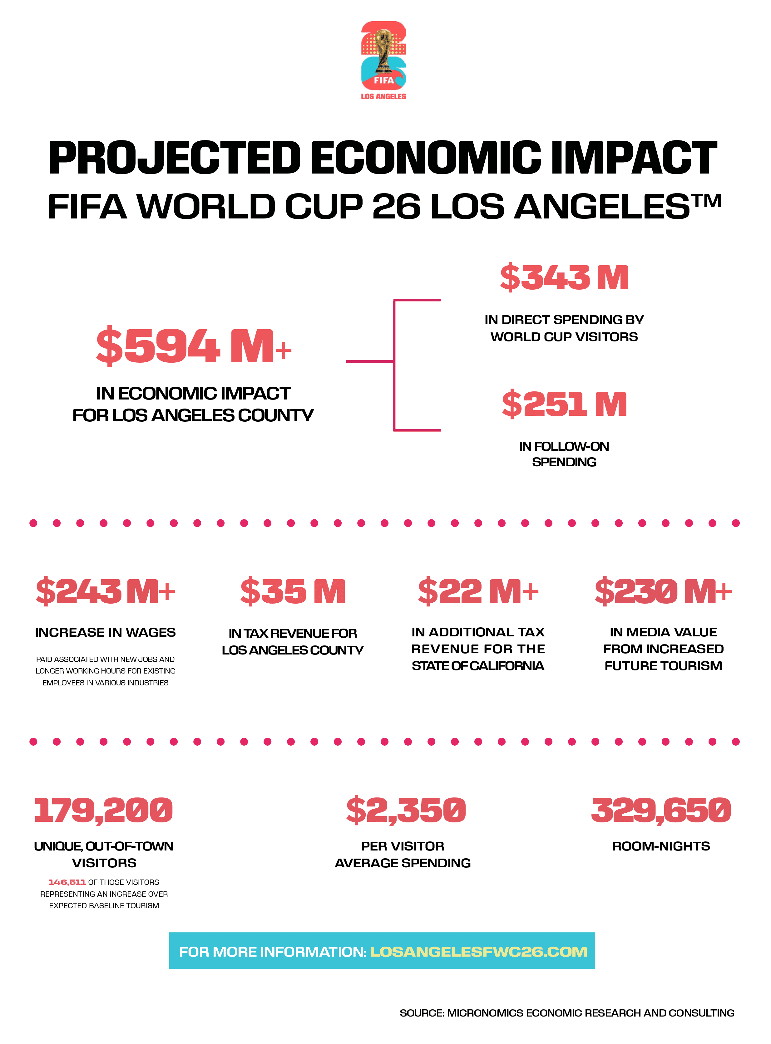 Economic Implications - contextual illustration