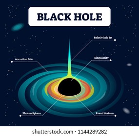 The Filament Hypothesis - contextual illustration