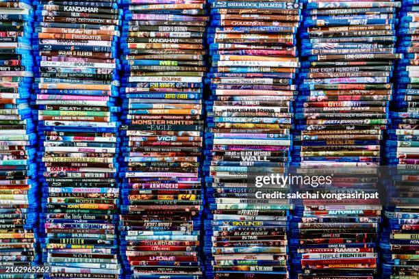 FAQ - visual representation