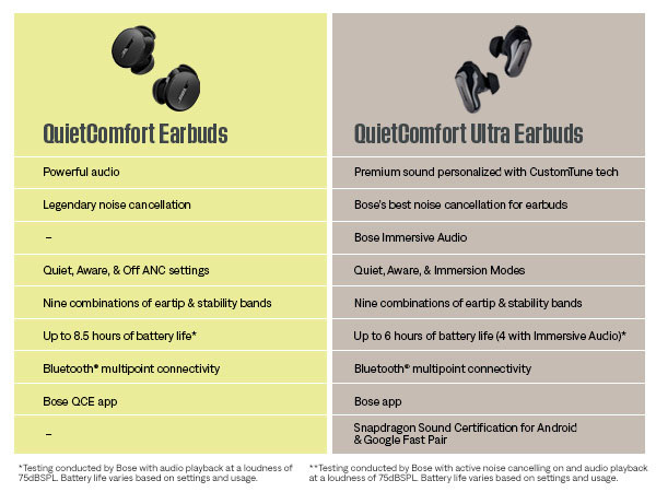 Sound Quality That Delights Audiophiles - contextual illustration