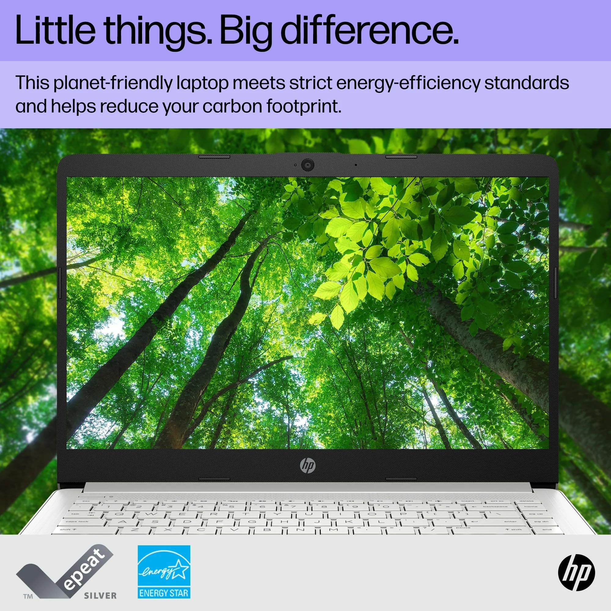 TL; DR - visual representation