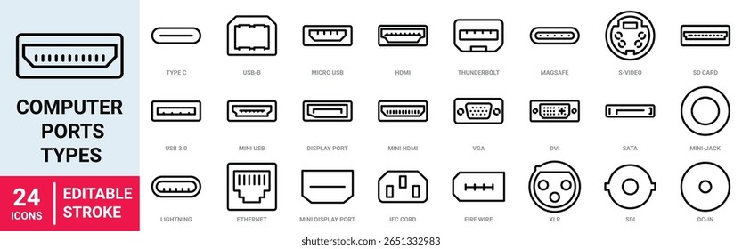 The Rise of GaN Technology - visual representation