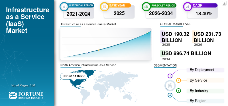 The Future of AI in Business - contextual illustration