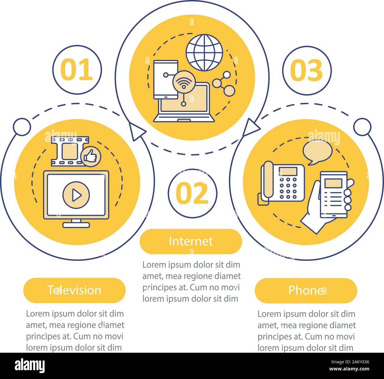 Content Variety and Accessibility - visual representation