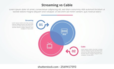 The Bundling Advantage - visual representation
