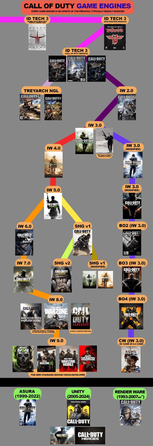 Technical Challenges and Considerations - contextual illustration