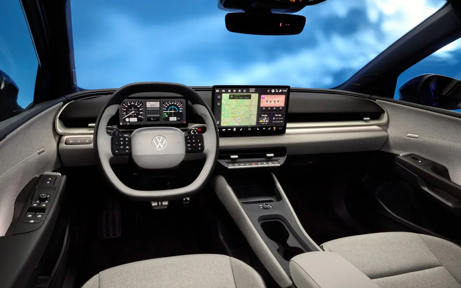 TL; DR - visual representation