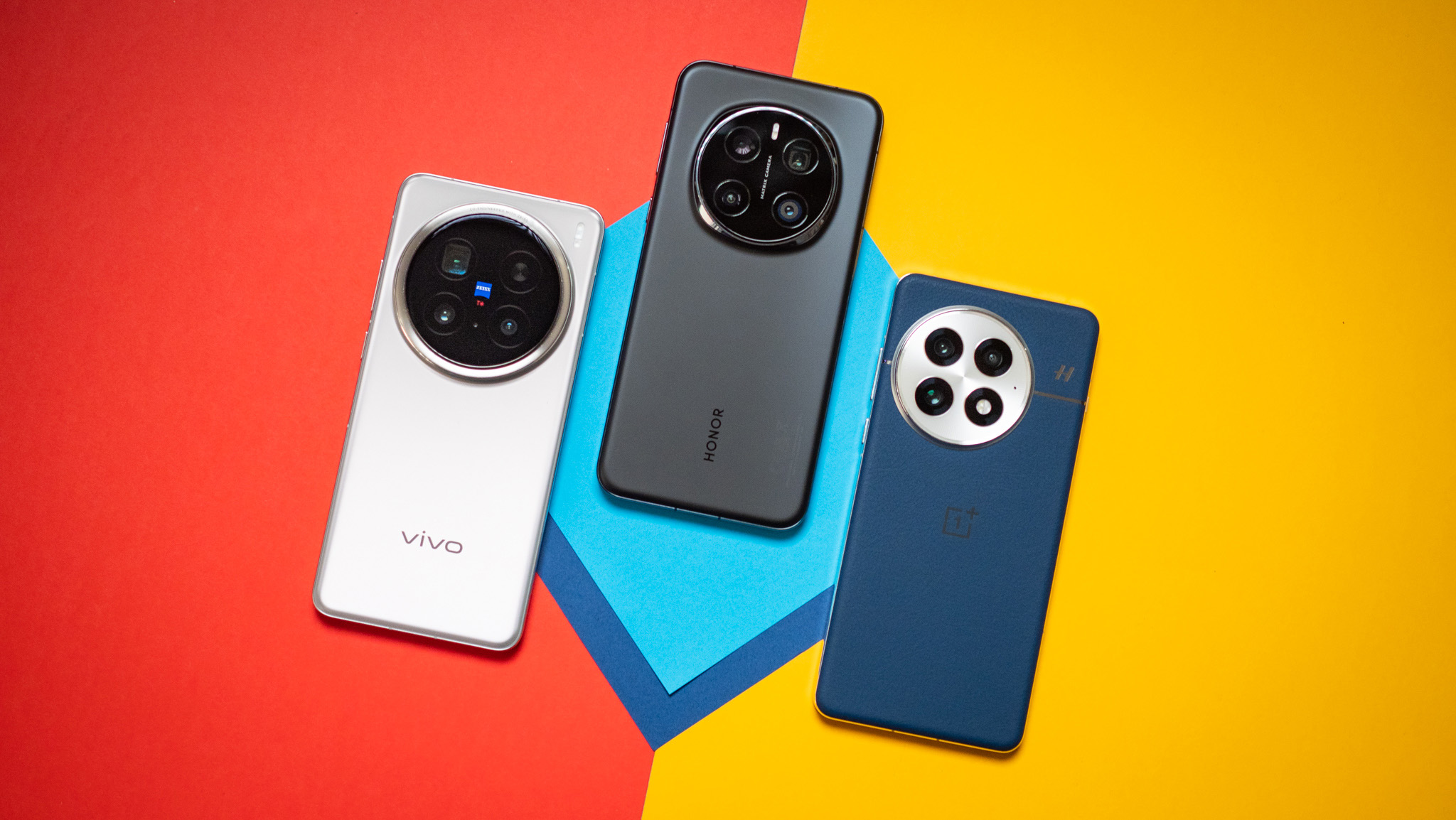 TL; DR - visual representation