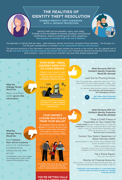 Common Pitfalls and Solutions - contextual illustration
