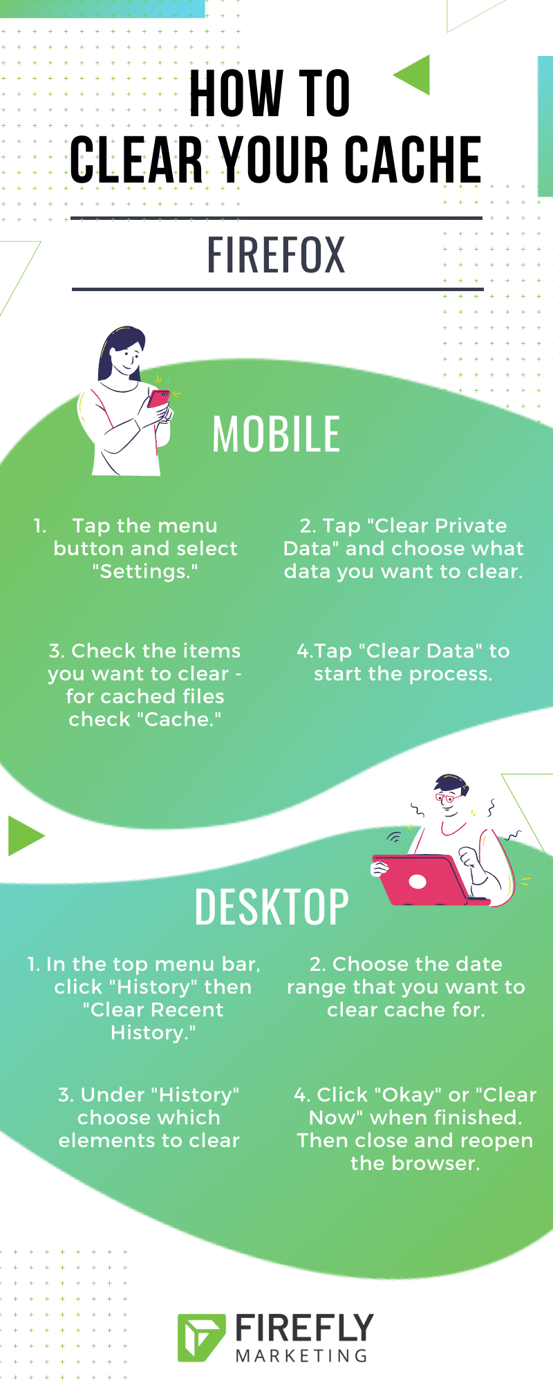 Why Clearing Cache Won't Always Help - visual representation